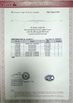 China Toxmann High- Tech Co., Limited certification